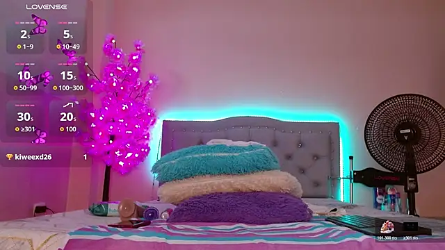 sexykiara  online show from 5, 12, 2025