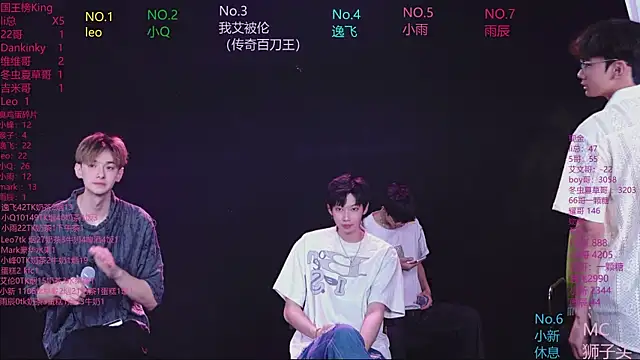 Snapshot of AAA-winner chatting on 3, 6, 2026 AAA-winner online show from 3, 6, 2026
