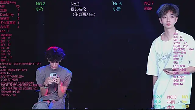 Snapshot of AAA-winner chatting on 6, 6, 2026 AAA-winner online show from 6, 6, 2026