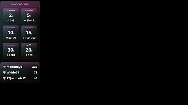 sharon diamond  online show from 14, 12, 2025