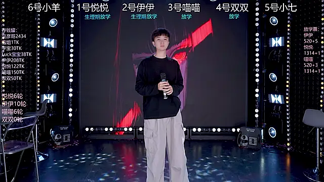 Snapshot of cdyyds-01 chatting on 3, 2, 2026 cdyyds-01 online show from 3, 2, 2026