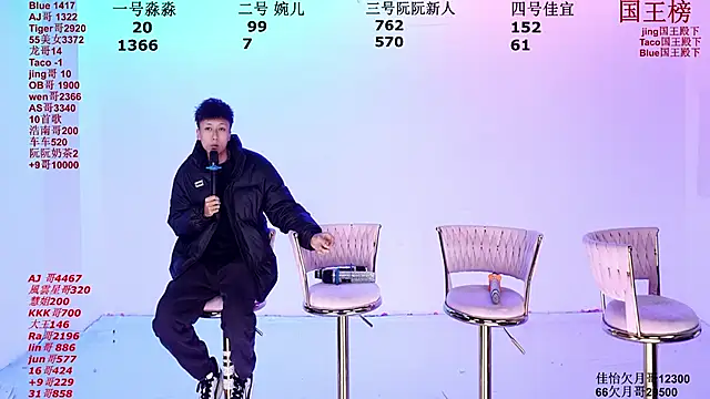 Snapshot of STY-0089 chatting on 18, 12, 2025 STY-0089 online show from 18, 12, 2025