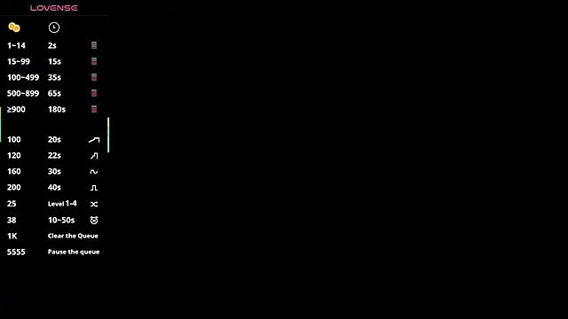 mature eva1 online show from 20, 12, 2025