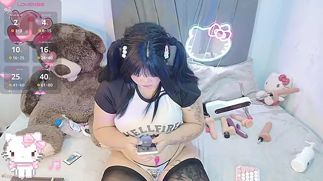 Snapshot of kittyhtxx chatting on 12, 1, 2026 kittyhtxx online show from 12, 1, 2026