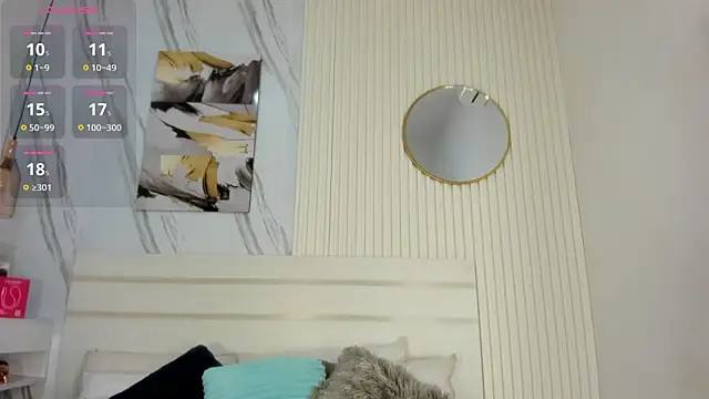 Snapshot of Afro_Luna chatting on 25, 3, 2026 Afro Luna online show from 25, 3, 2026