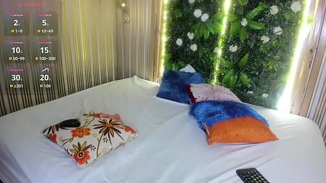 hafsa ali online show from 7, 1, 2026