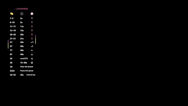 SyrelleMilf online show from 16, 1, 2026