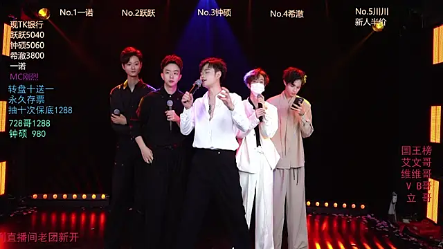 BOYgayHouse- online show from 5, 12, 2025