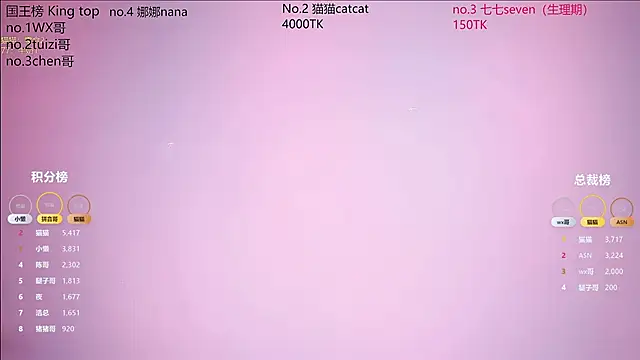 sc-stars01 online show from 9, 2, 2026