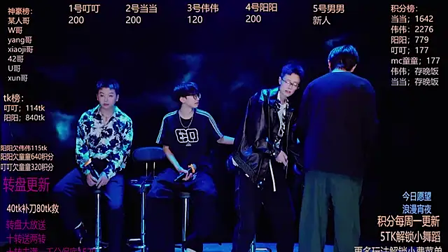 GAYbrave001 online show from 15, 12, 2025