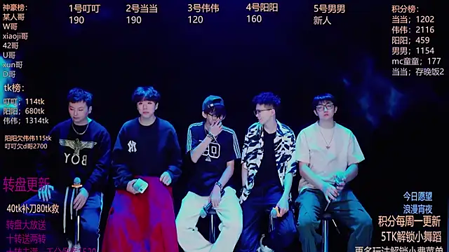 GAYbrave001 online show from 16, 12, 2025