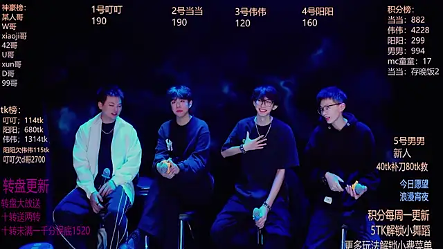 GAYbrave001 online show from 19, 12, 2025