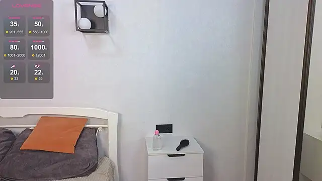 heartbreakW online show from 5, 2, 2026