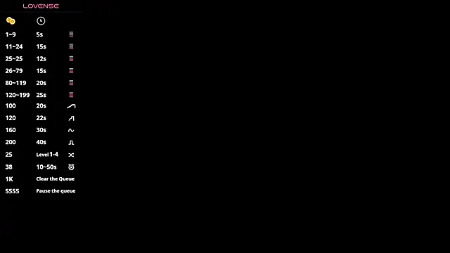 Snapshot of _ViviV_ chatting on 2, 4, 2026 ViviV online show from 2, 4, 2026