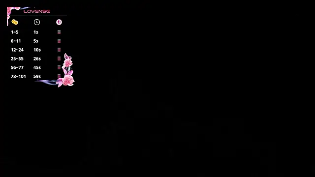 LindyUnderkoffler online show from 26, 3, 2026