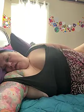 Snapshot of theUnihorniest chatting on 7, 4, 2026 theUnihorniest online show from 7, 4, 2026