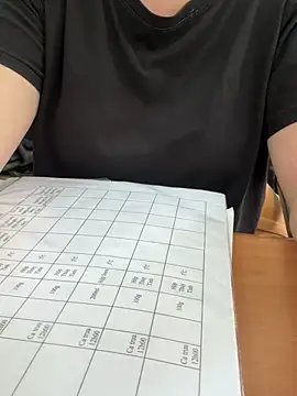 Snapshot of Donna9696 chatting on 16, 3, 2026 Donna9696 online show from 16, 3, 2026