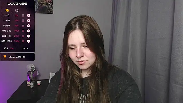 Snapshot of secretvic chatting on 12, 4, 2026 secretvic online show from 12, 4, 2026