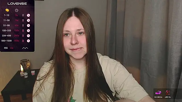 Snapshot of secretvic chatting on 13, 4, 2026 secretvic online show from 13, 4, 2026