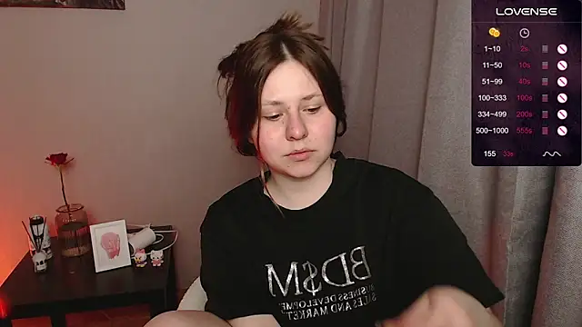 Snapshot of secretvic chatting on 18, 4, 2026 secretvic online show from 18, 4, 2026