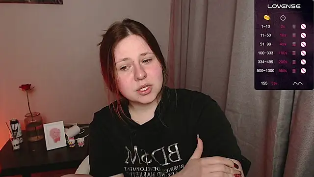 Snapshot of secretvic chatting on 18, 4, 2026 secretvic online show from 18, 4, 2026