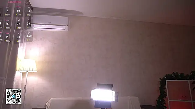 Candylolly    online show from 5, 2, 2026