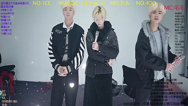 sweetboys888 online show from 11, 2, 2026