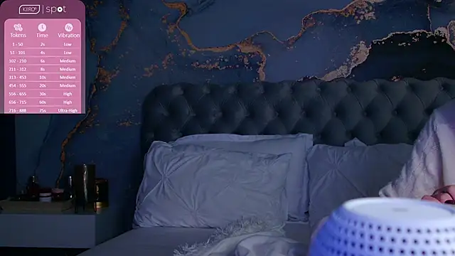 RubyXconner online show from 4, 2, 2026