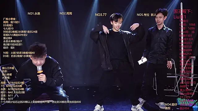 BTS-007 online show from 28, 2, 2026