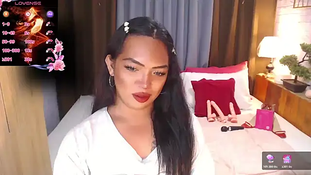 Ur Sexybuttercup69 online show from 23, 4, 2026