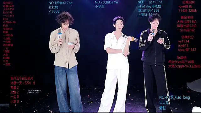 GGBond-02 online show from 10, 3, 2026