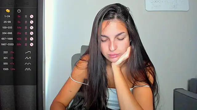 Snapshot of AngelGabe chatting on 5, 6, 2026 AngelGabe online show from 5, 6, 2026