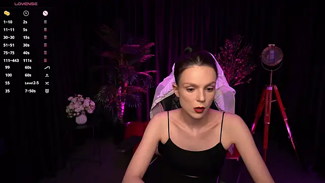 Snapshot of Wild_Alice_me chatting on 5, 4, 2026 Wild Alice me online show from 5, 4, 2026