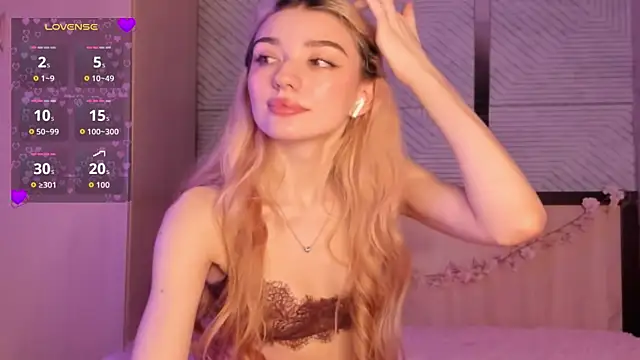 Melliissa online show from 4, 4, 2026