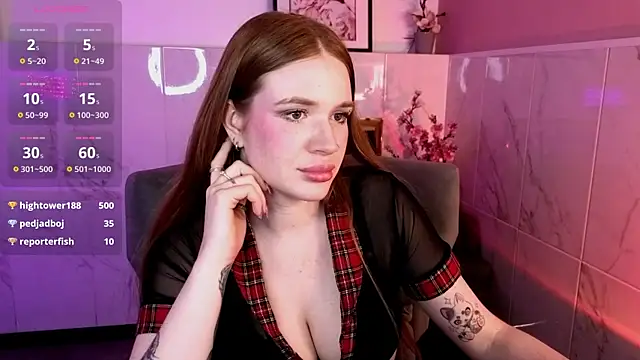 Snapshot of RinKittyy chatting on 4, 6, 2026 RinKittyy online show from 4, 6, 2026