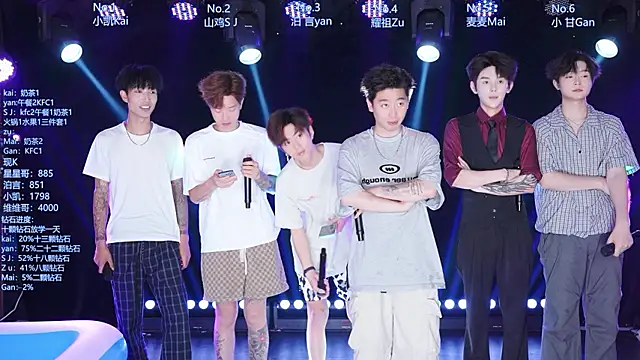 Snapshot of AOA-boy chatting on 5, 7, 2026 AOA-boy online show from 5, 7, 2026