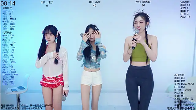 Snapshot of JM-777 chatting on 19, 3, 2026 JM-777 online show from 19, 3, 2026