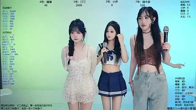 Snapshot of JM-777 chatting on 20, 3, 2026 JM-777 online show from 20, 3, 2026