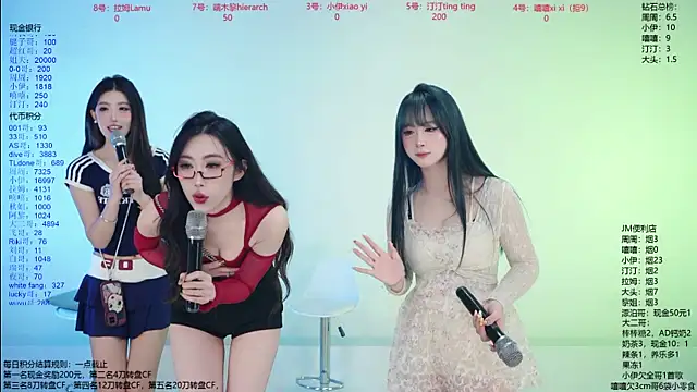 Snapshot of JM-777 chatting on 5, 4, 2026 JM-777 online show from 5, 4, 2026