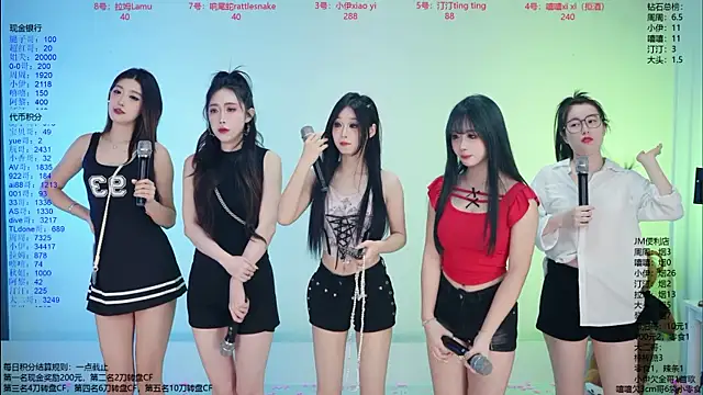 Snapshot of JM-777 chatting on 10, 4, 2026 JM-777 online show from 10, 4, 2026