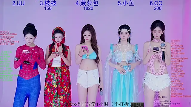 Snapshot of Retro-8090SS chatting on 22, 3, 2026 Retro-8090SS online show from 22, 3, 2026