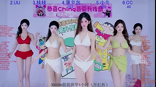 Snapshot of Retro-8090SS chatting on 27, 3, 2026 Retro-8090SS online show from 27, 3, 2026