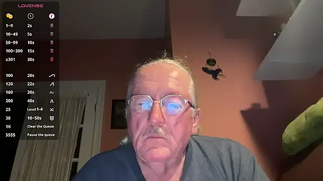 Phrodeaux Baggins online show from 15, 3, 2026