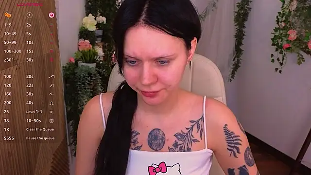 kittenlolla online show from 13, 3, 2026