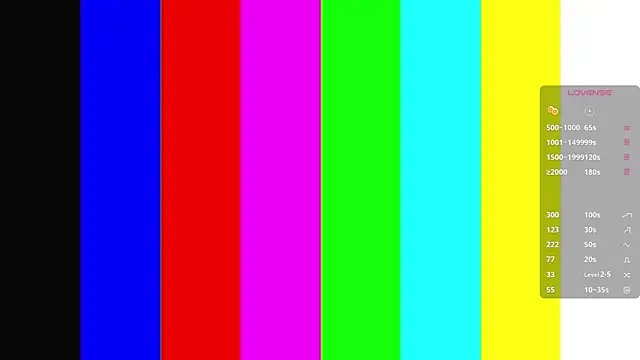 TracieArrocha online show from 25, 4, 2026