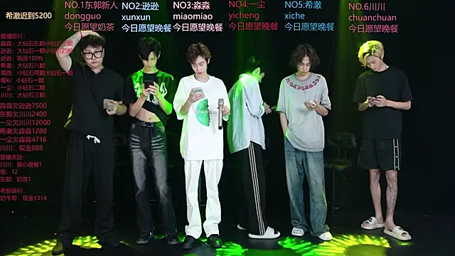 yichenbb-01 online show from 14, 5, 2026