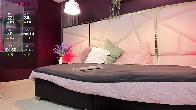 Sophia-Hott online show from 10, 5, 2026