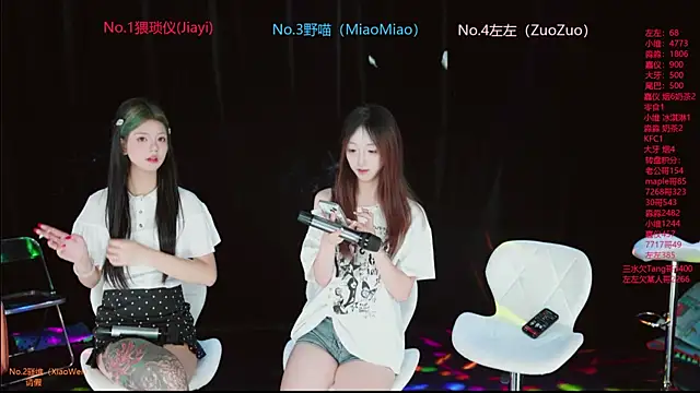 Snapshot of YDHY-girl-08 chatting on 7, 7, 2026 YDHY-girl-08 online show from 7, 7, 2026
