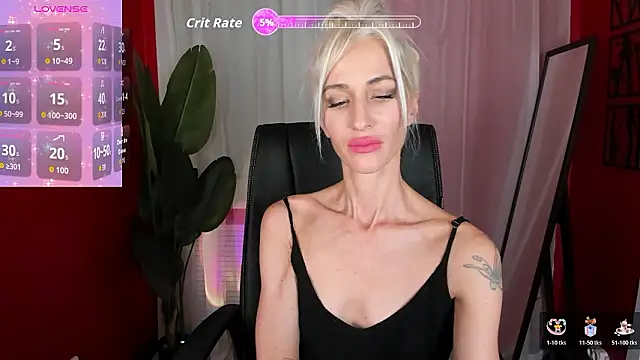 Snapshot of CindySw chatting on 7, 2, 2026 CindySw online show from 7, 2, 2026