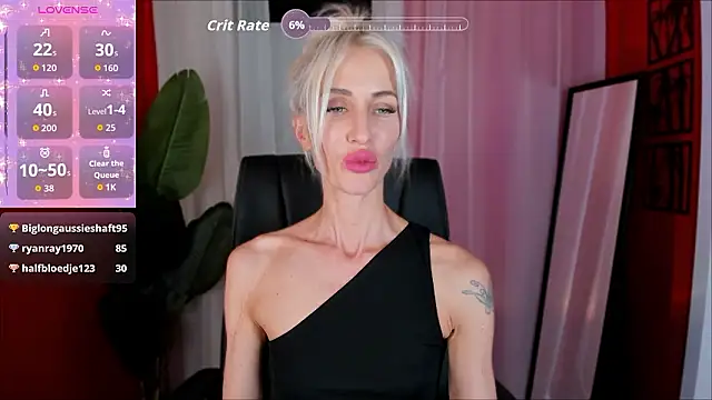 Snapshot of CindySw chatting on 21, 2, 2026 CindySw online show from 21, 2, 2026